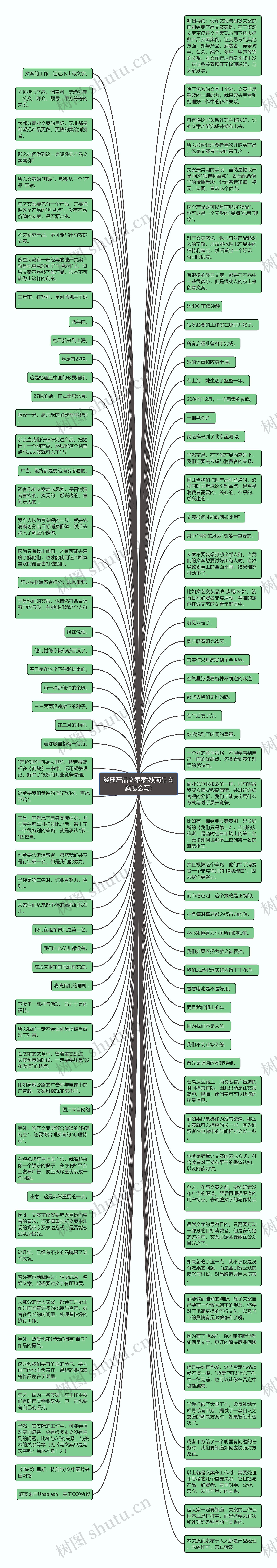 经典产品文案案例(商品文案怎么写)