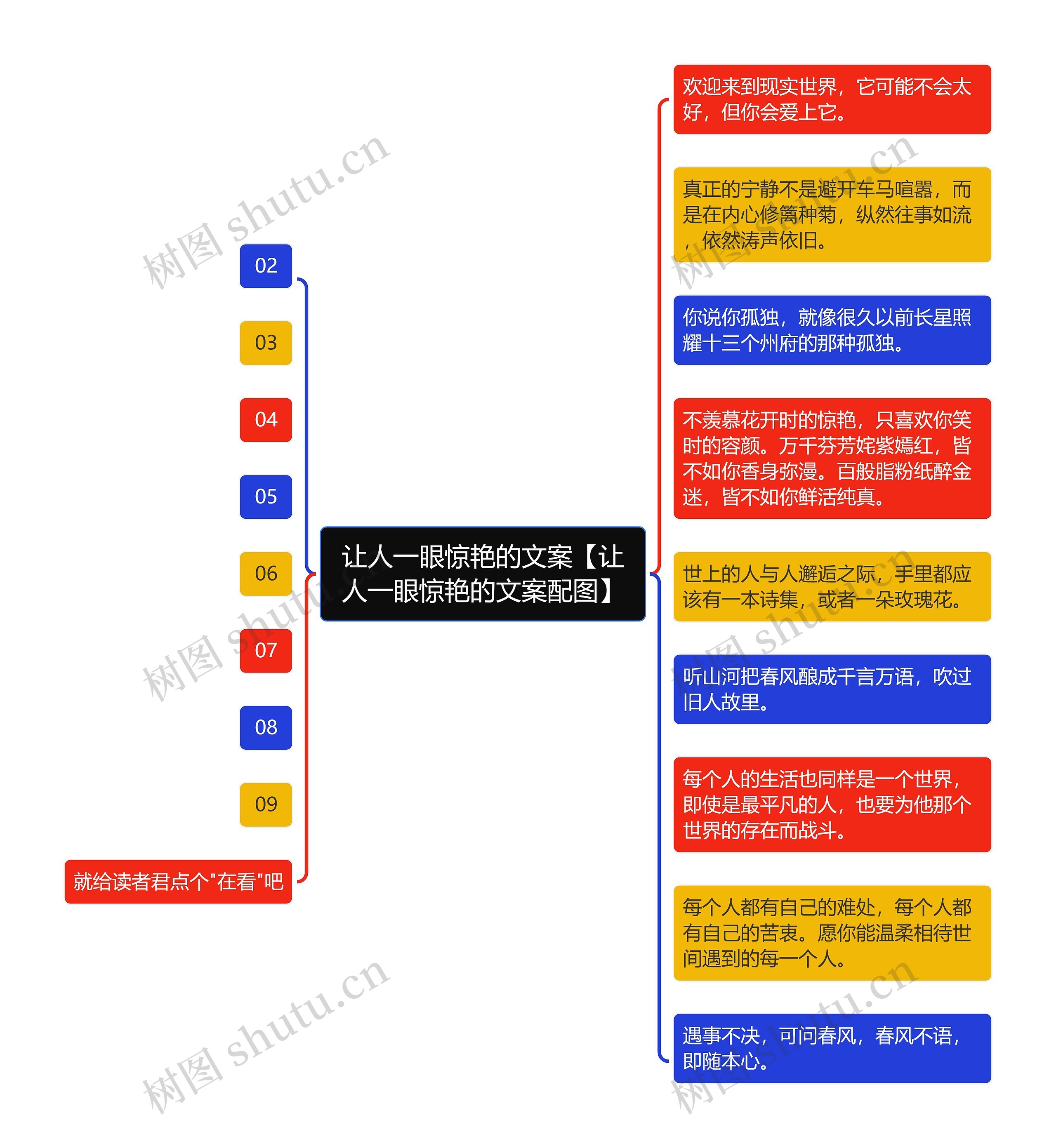 让人一眼惊艳的文案【让人一眼惊艳的文案配图】