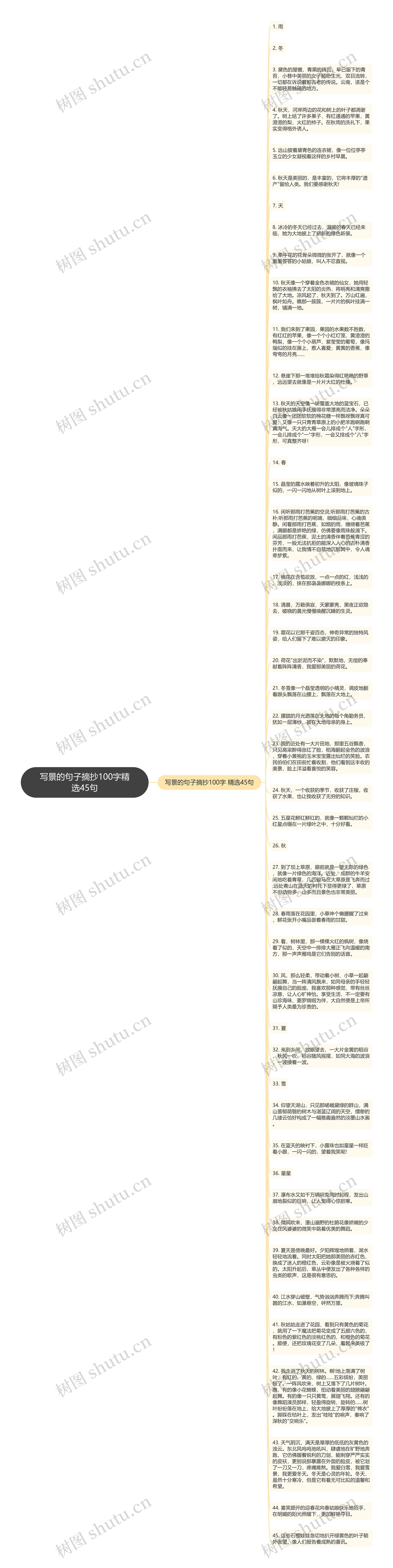 写景的句子摘抄100字精选45句