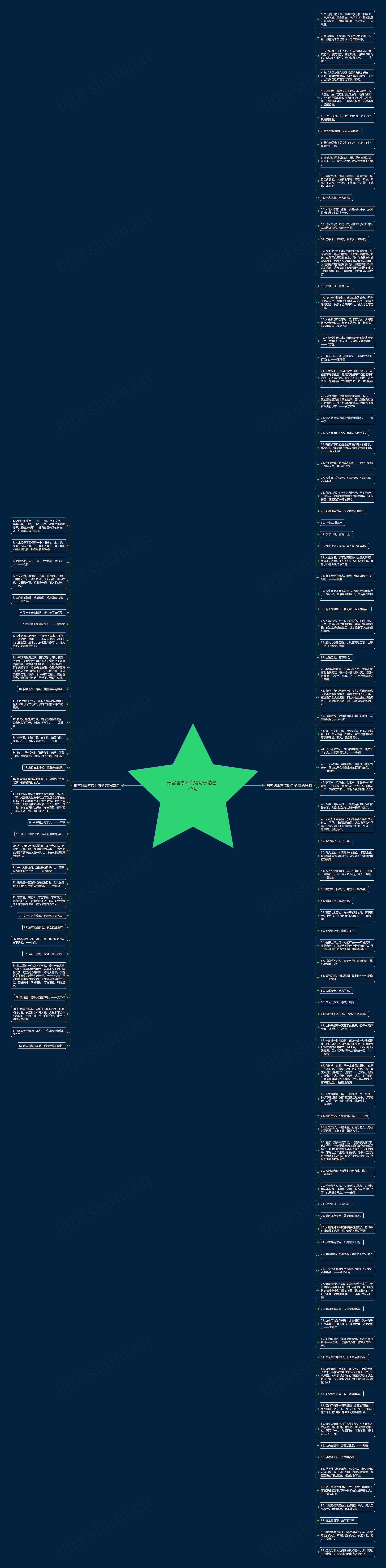 形容遇事不慌得句子精选125句思维导图