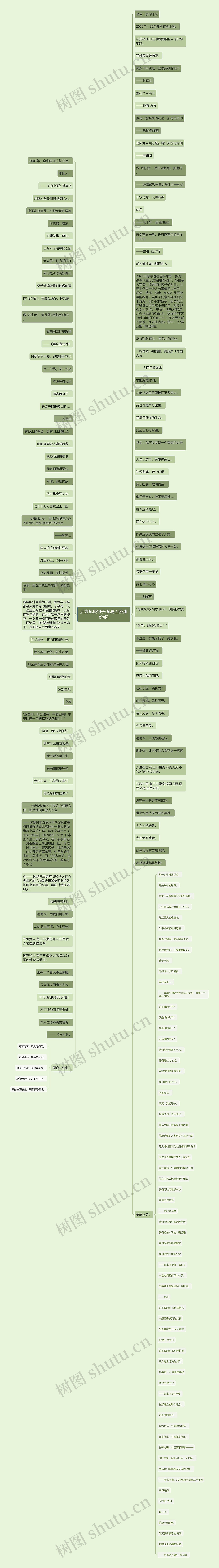 后方抗疫句子(抗毒五疫康价钱)