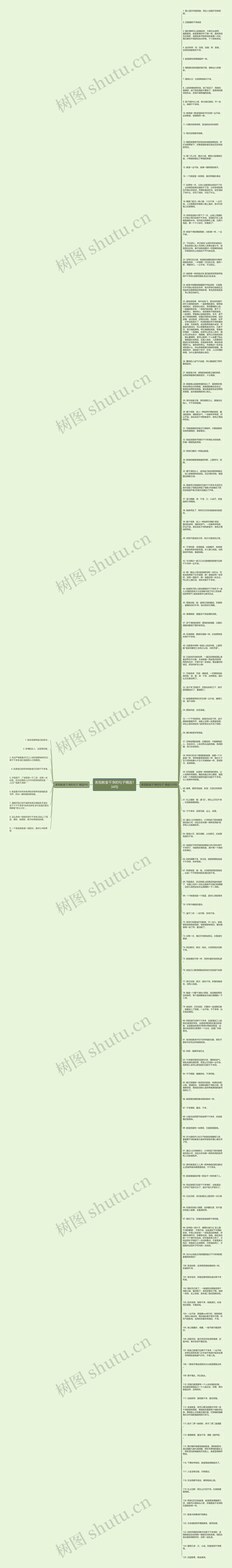 表现教室干净的句子精选134句思维导图