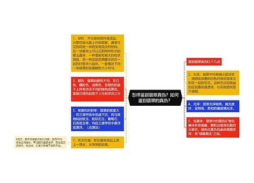 怎样鉴别翡翠真伪？如何鉴别翡翠的真伪？