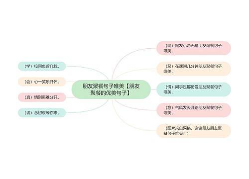 朋友聚餐句子唯美【朋友聚餐的优美句子】