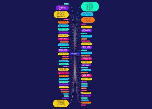 对女人的赞美的句子300字的简单介绍