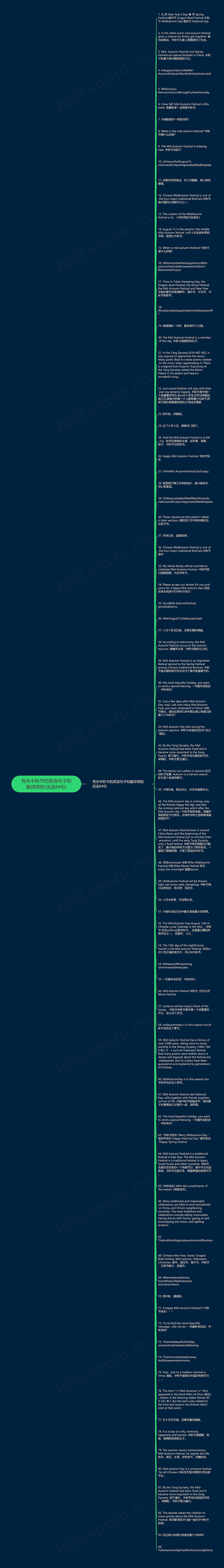 有关中秋节的英语句子和翻译简短(优选84句)思维导图
