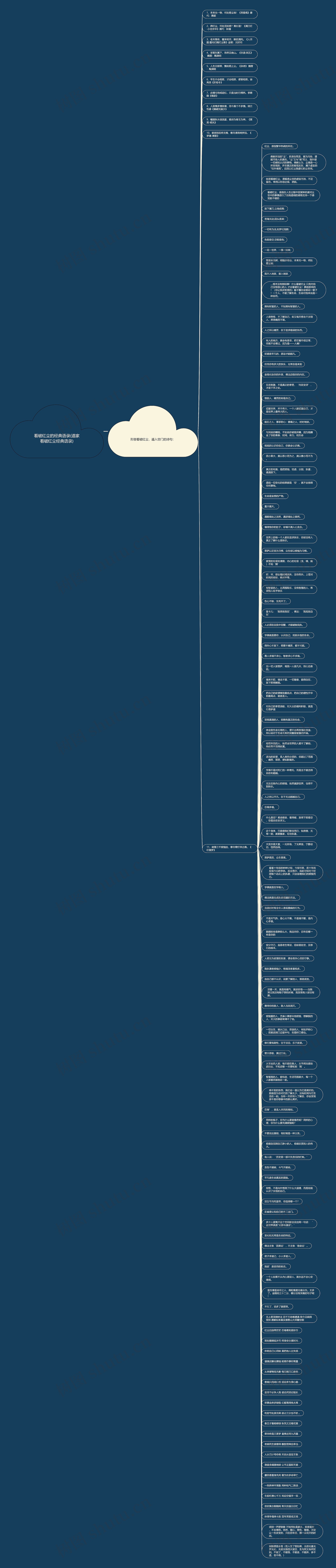 看破红尘的经典语录(道家看破红尘经典语录)思维导图