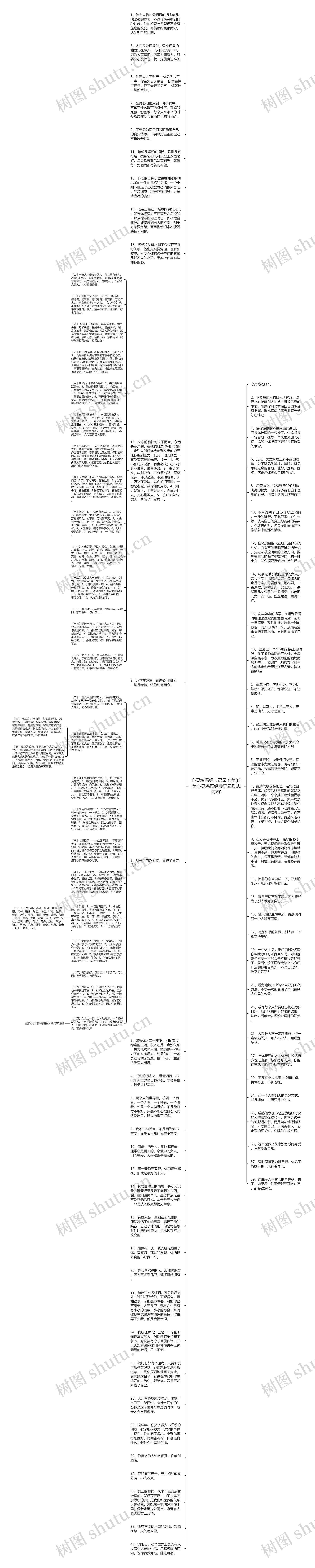 心灵鸡汤经典语录唯美(唯美心灵鸡汤经典语录励志短句)