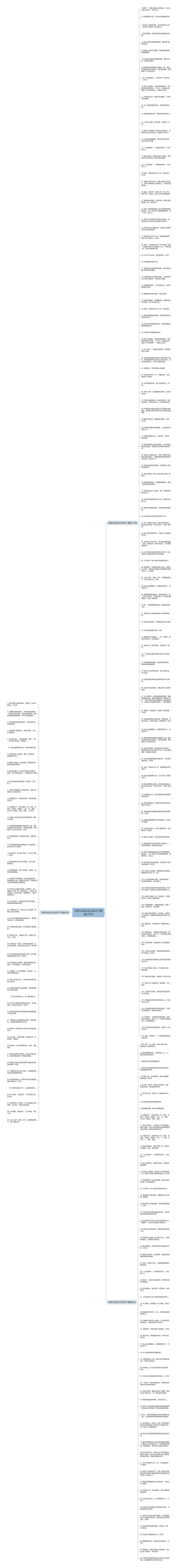 没想女朋友这么贱句子精选230句思维导图