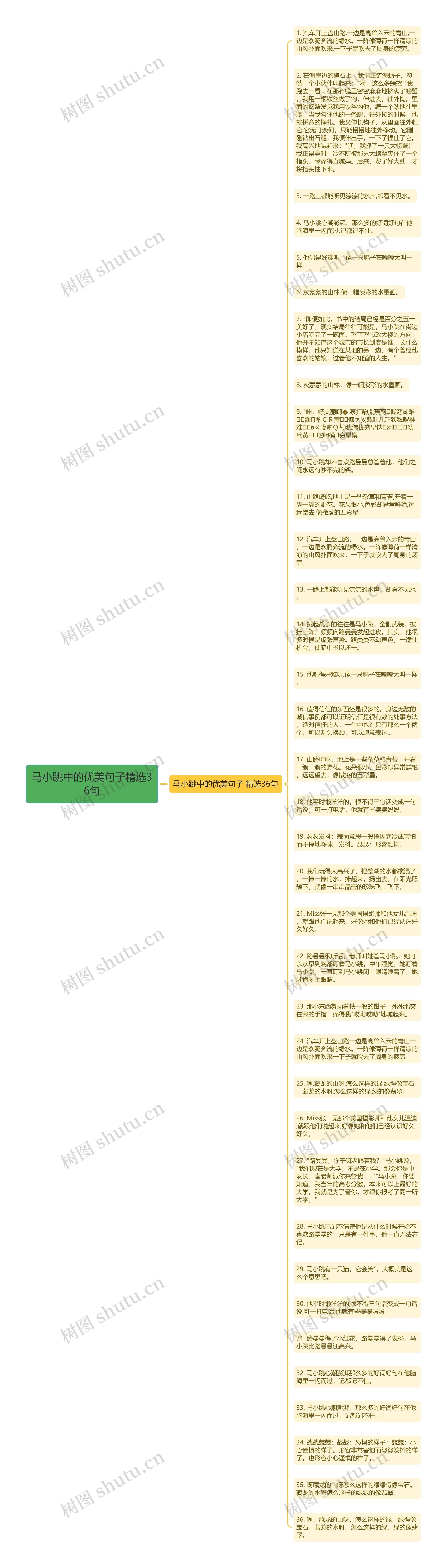 马小跳中的优美句子精选36句