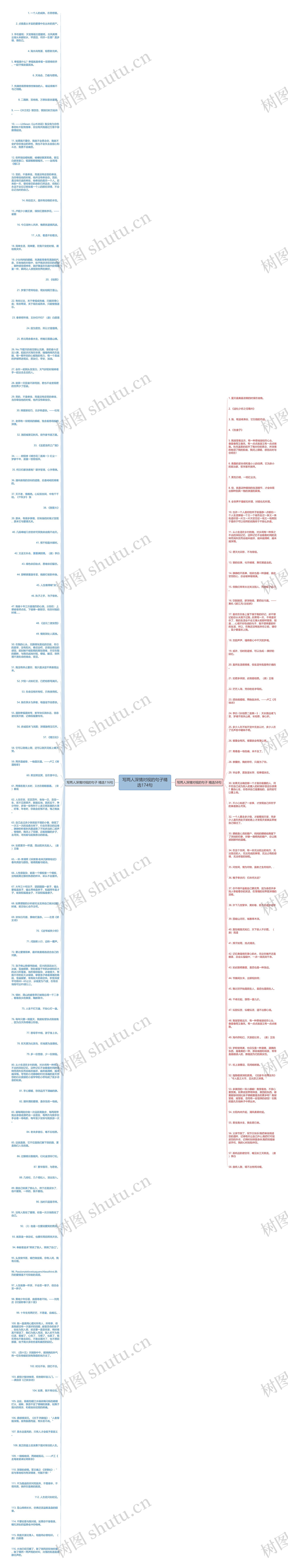 写两人深情对视的句子精选174句思维导图