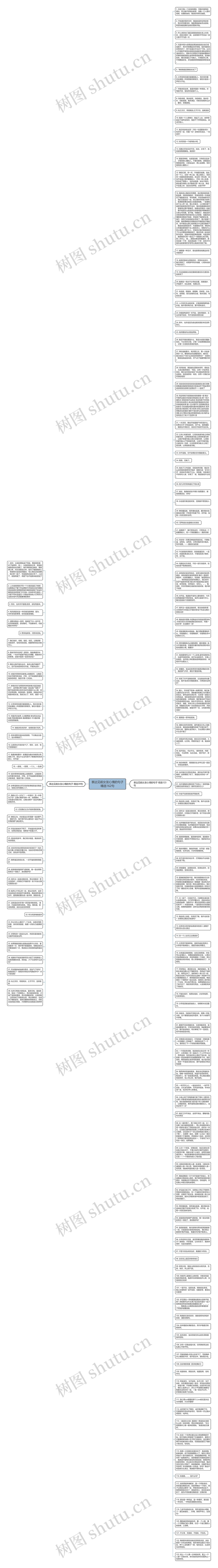 表达见前女友心情的句子精选162句思维导图