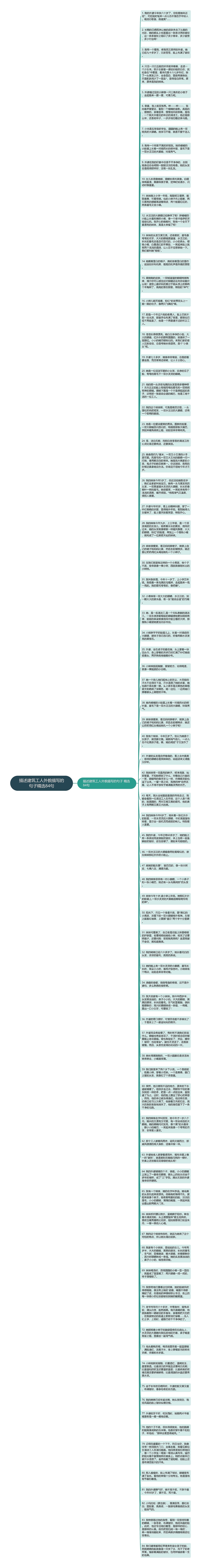 描述建筑工人外貌描写的句子精选84句思维导图