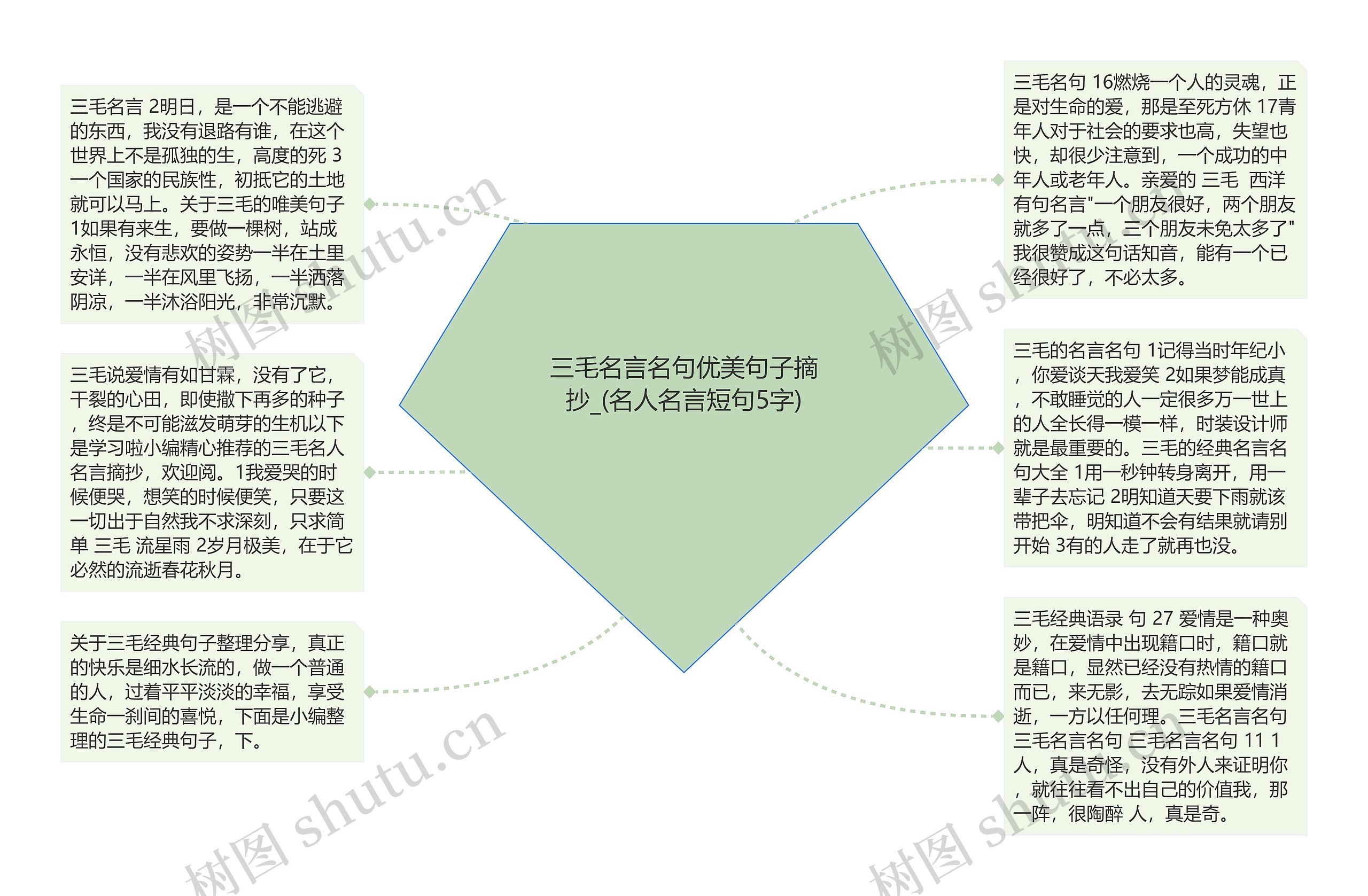 三毛名言名句优美句子摘抄_(名人名言短句5字)