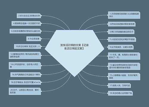 发生活日常的文案【记录生活日常的文案】