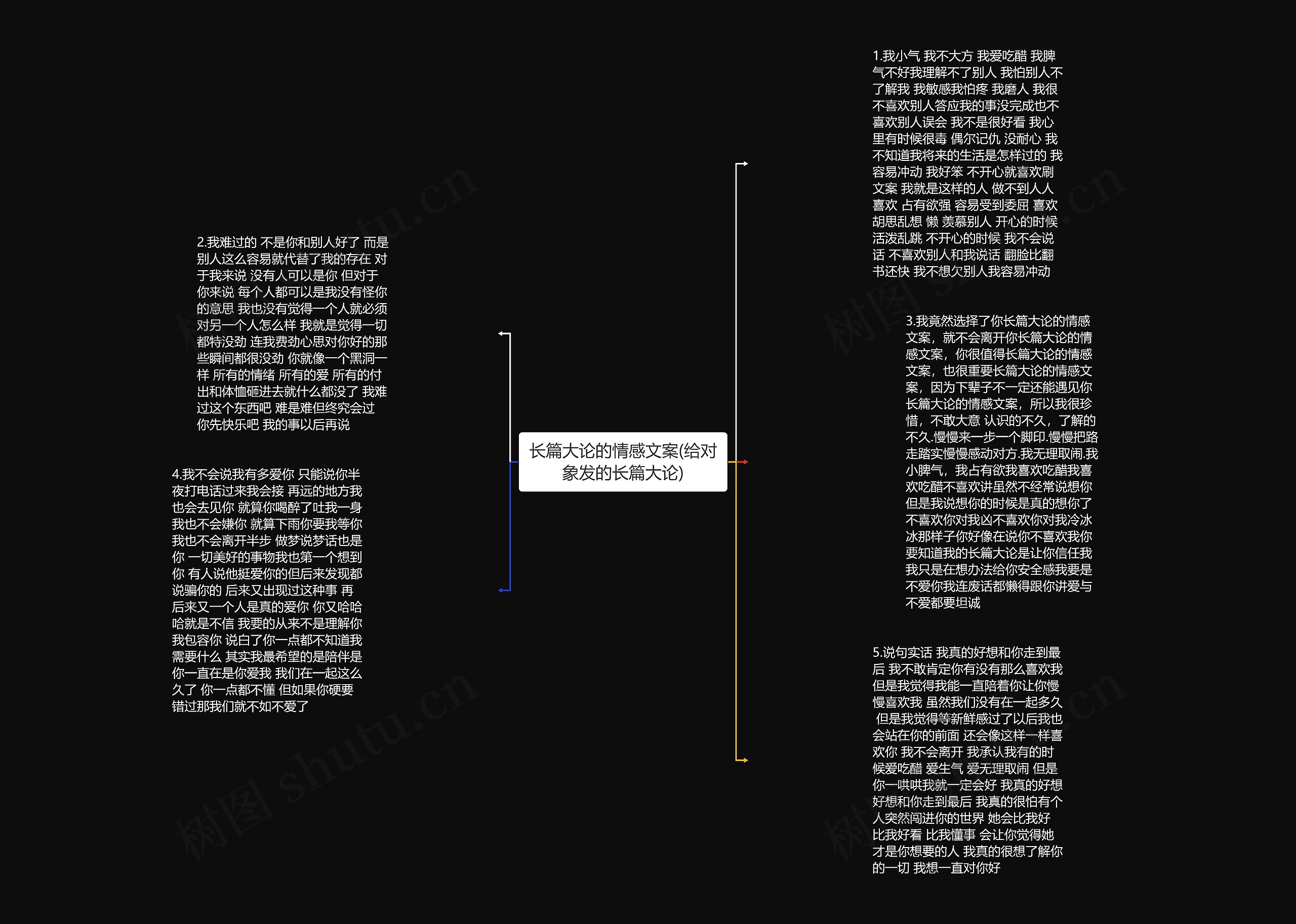 长篇大论的情感文案(给对象发的长篇大论)思维导图