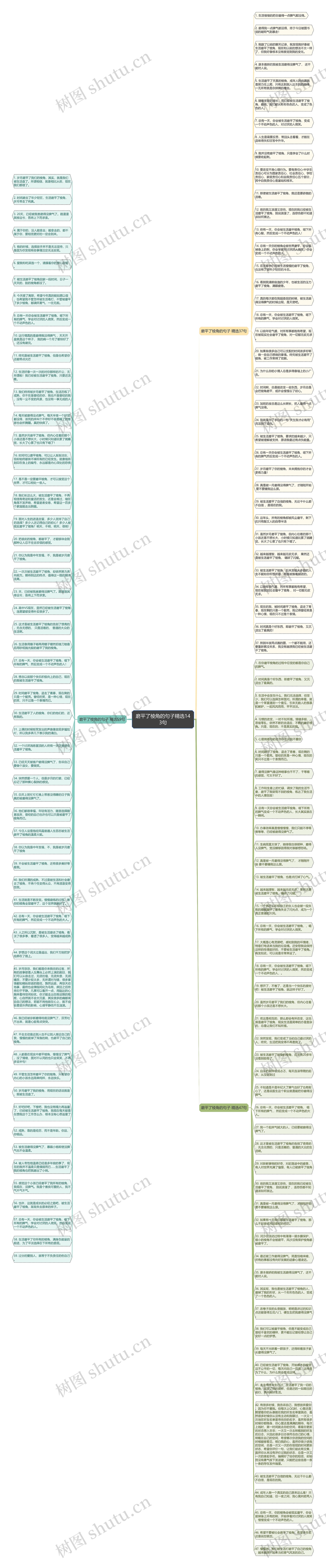 磨平了棱角的句子精选143句思维导图