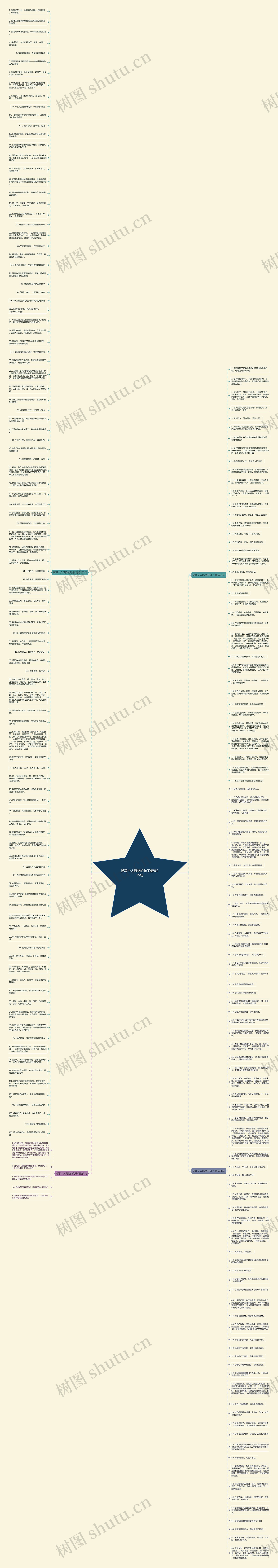 描写个人风格的句子精选215句思维导图