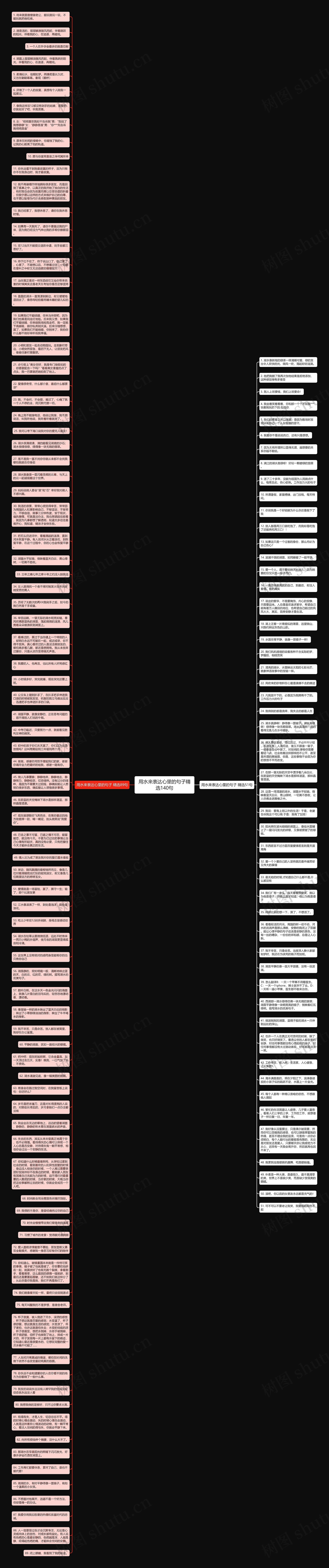 用水来表达心里的句子精选140句