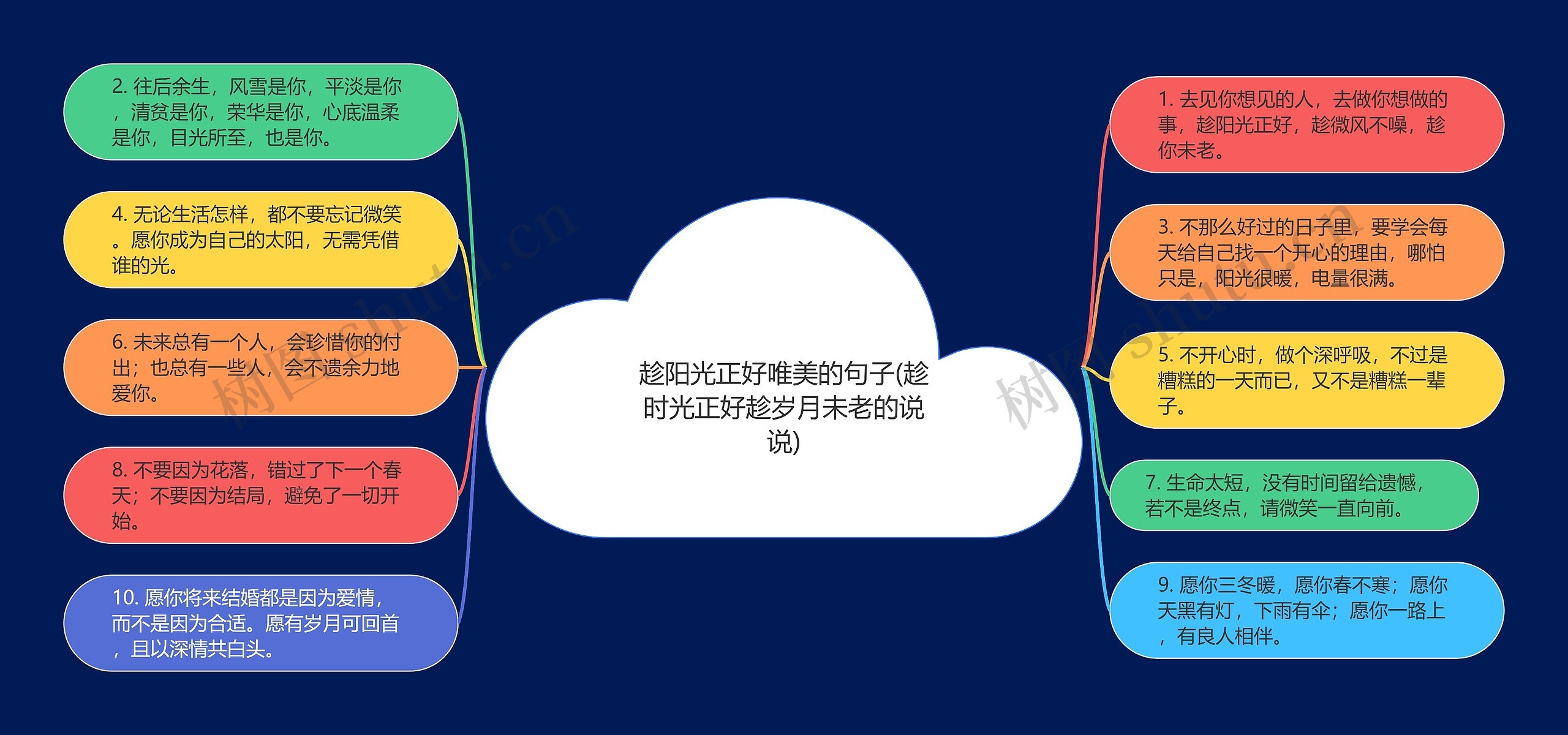 趁阳光正好唯美的句子(趁时光正好趁岁月未老的说说) 趁阳光正好唯美的句子(趁时光正好趁岁月未老的说说)