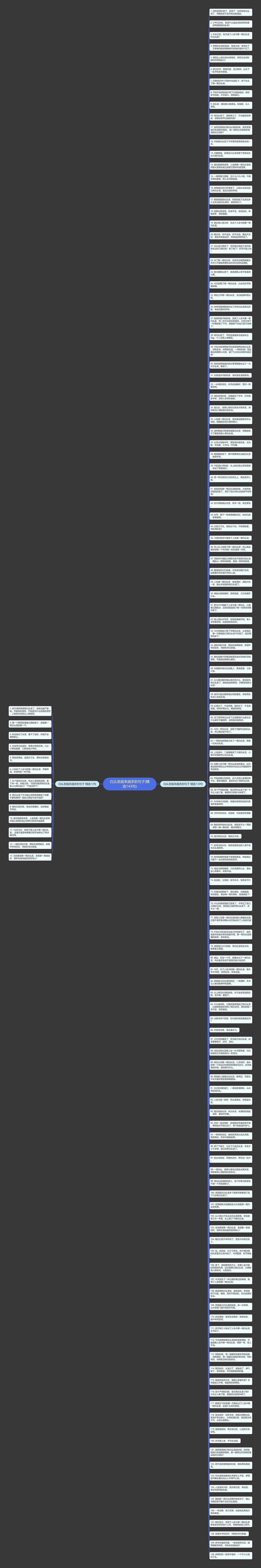 白头发越来越多的句子(精选143句)思维导图