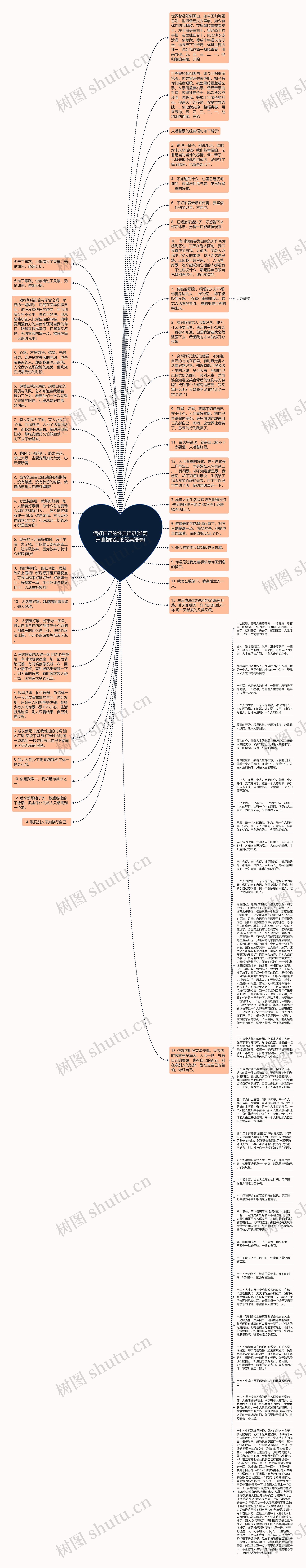 活好自己的经典语录(谁离开谁都能活的经典语录)思维导图