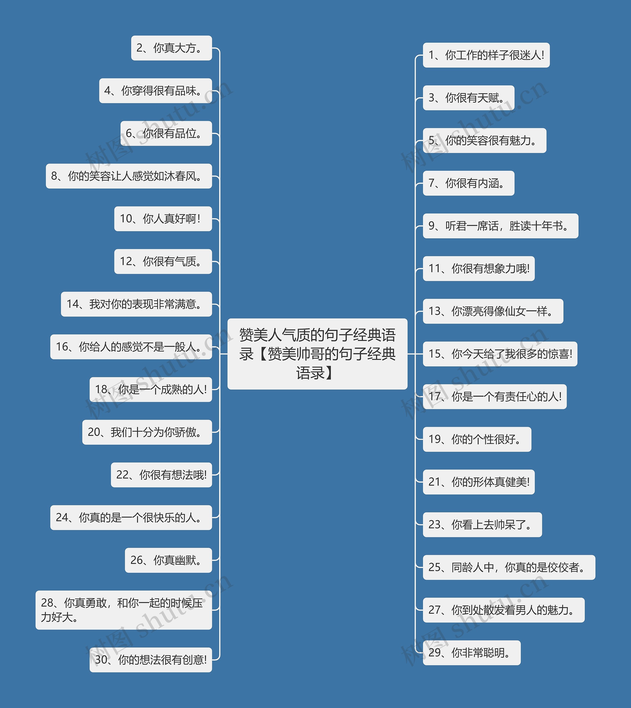 赞美人气质的句子经典语录【赞美帅哥的句子经典语录】 赞美人气质的句子经典语录【赞美帅哥的句子经典语录】