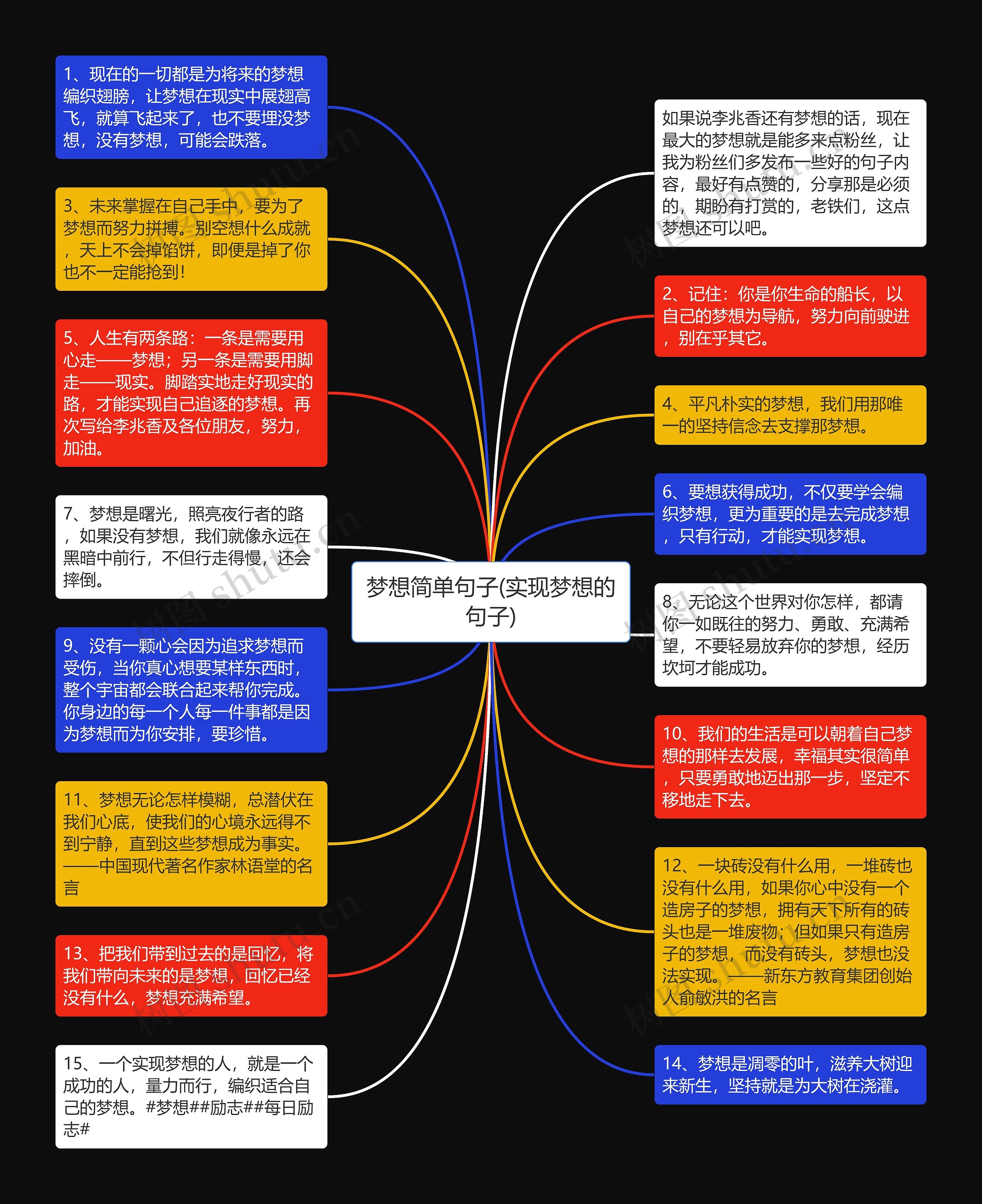 梦想简单句子(实现梦想的句子)