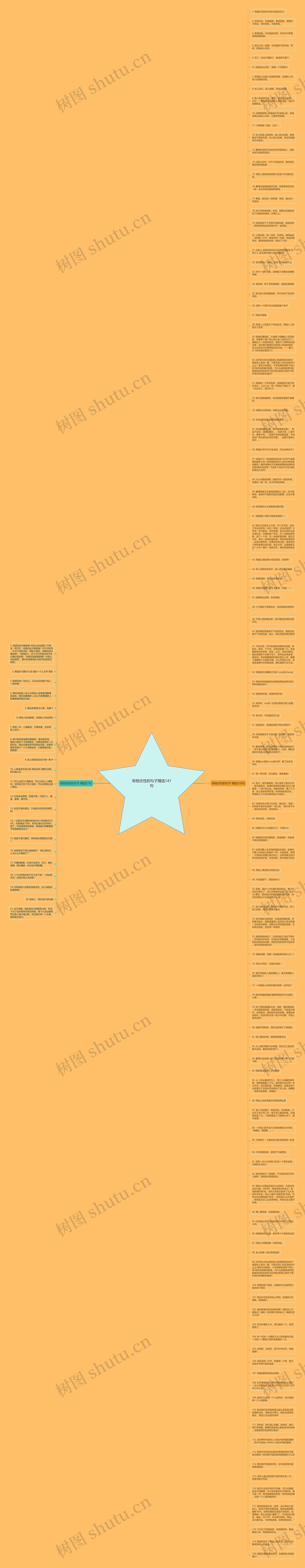有钱任性的句子精选141句思维导图高清图 有钱任性的句子精选141句思维导图
