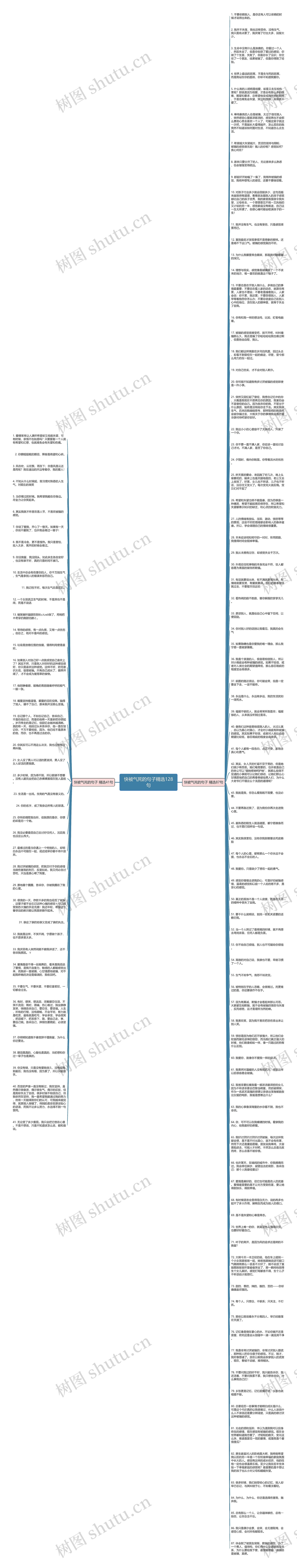 快被气死的句子精选128句思维导图