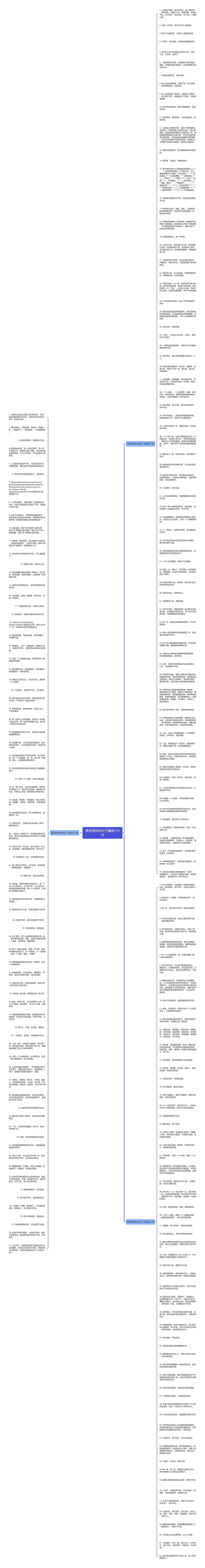 离苦得乐的句子精选214句思维导图