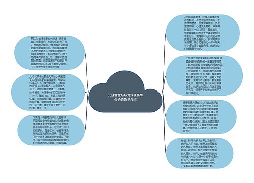 元旦爸爸妈妈对我说简单句子的简单介绍