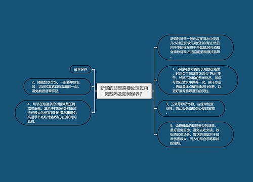 新买的翡翠需要处理过再佩戴吗及如何保养？