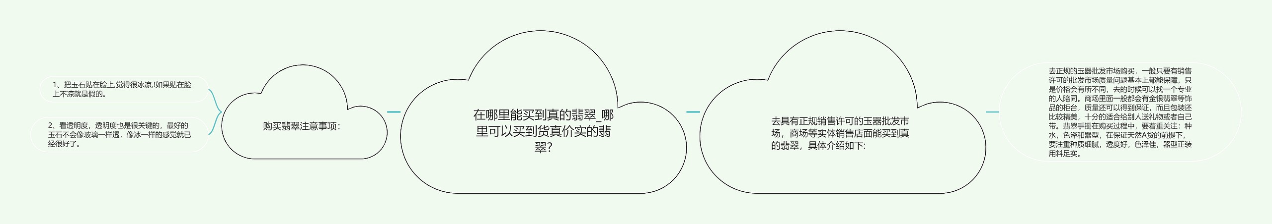 在哪里能买到真的翡翠_哪里可以买到货真价实的翡翠? 在哪里能买到真的翡翠_哪里可以买到货真价实的翡翠?