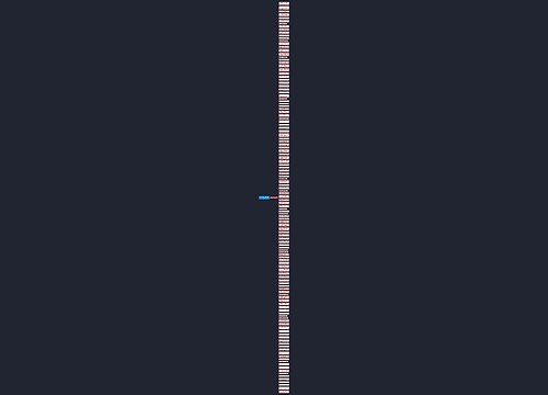 用不得不造句子精选127句