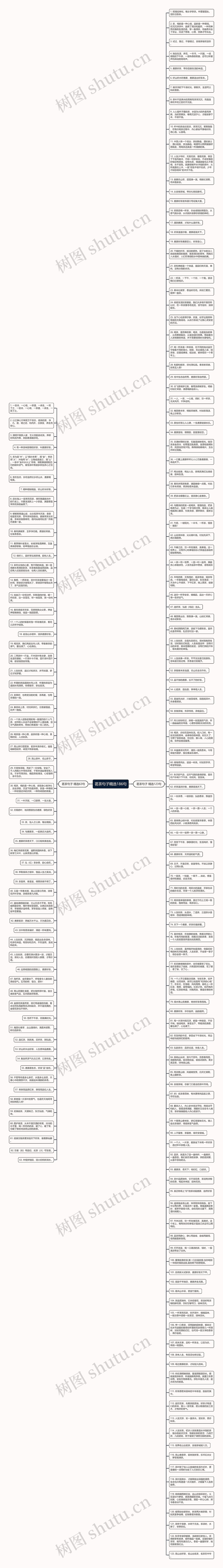 茗茶句子精选186句思维导图