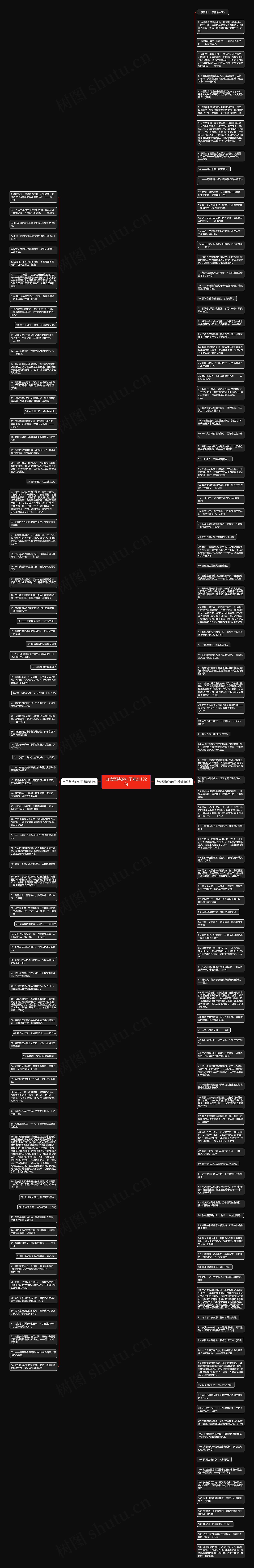 自信坚持的句子精选192句思维导图