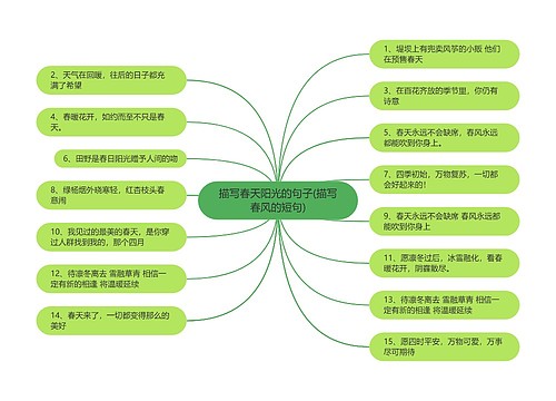 描写春天阳光的句子(描写春风的短句)