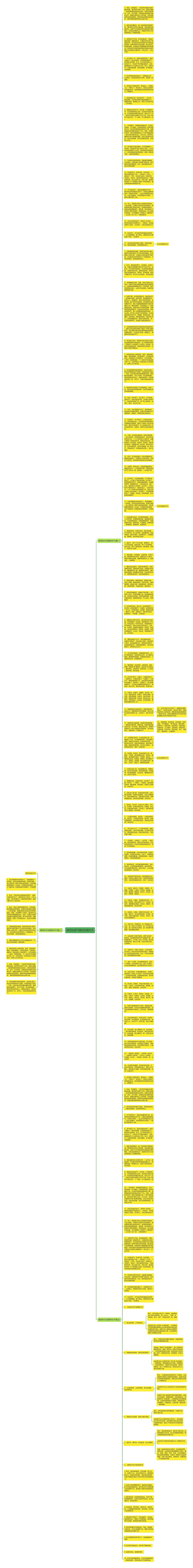 描写秋高气爽的优美句子思维导图