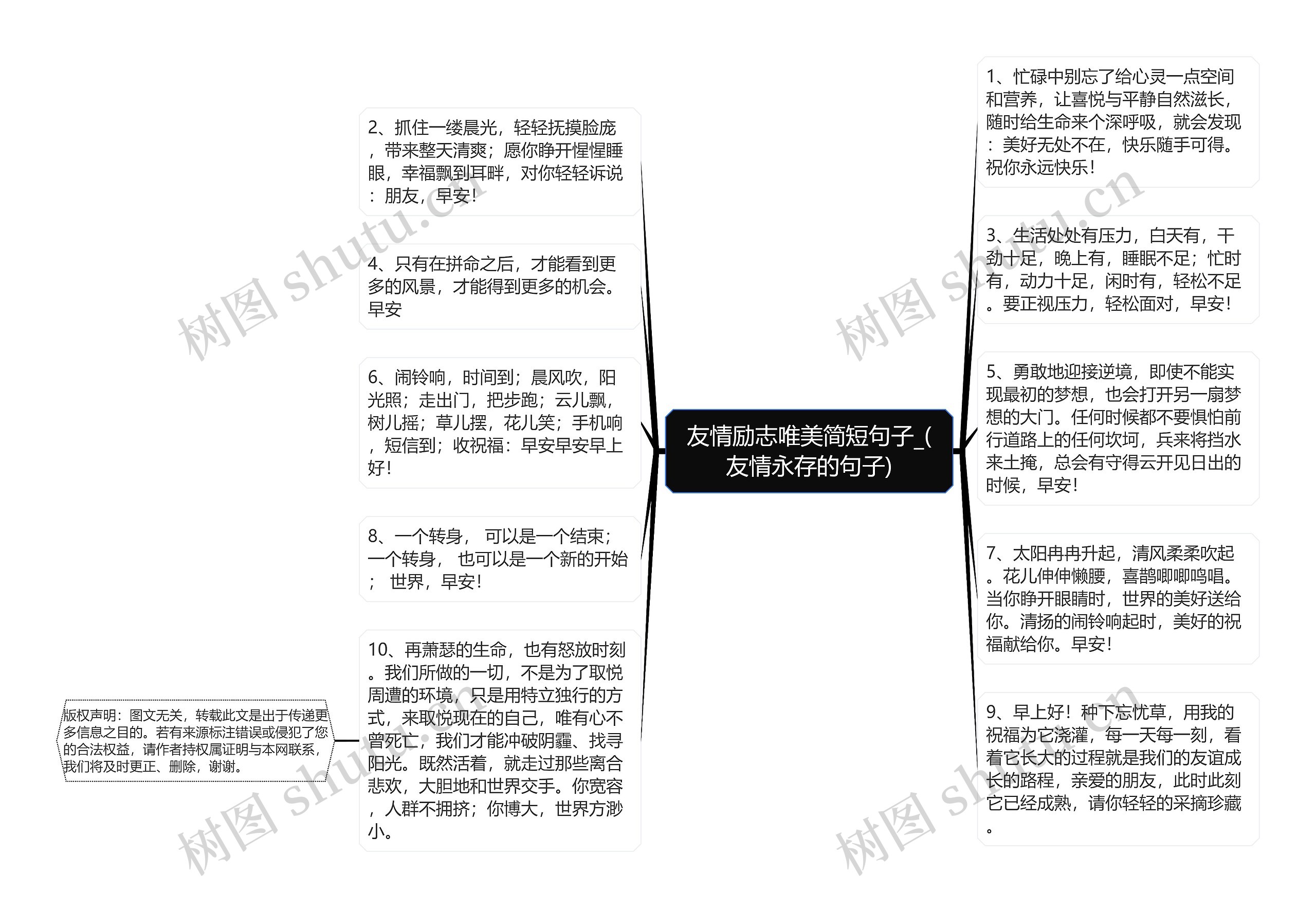 友情励志唯美简短句子_(友情永存的句子)思维导图