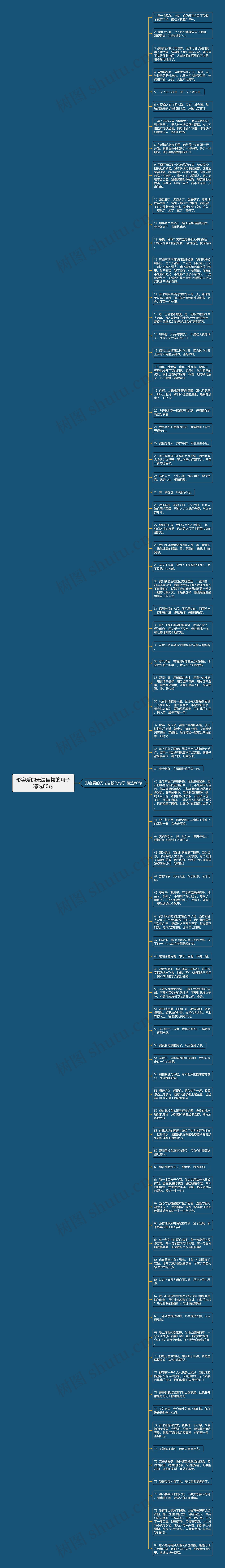 形容爱的无法自拔的句子精选80句