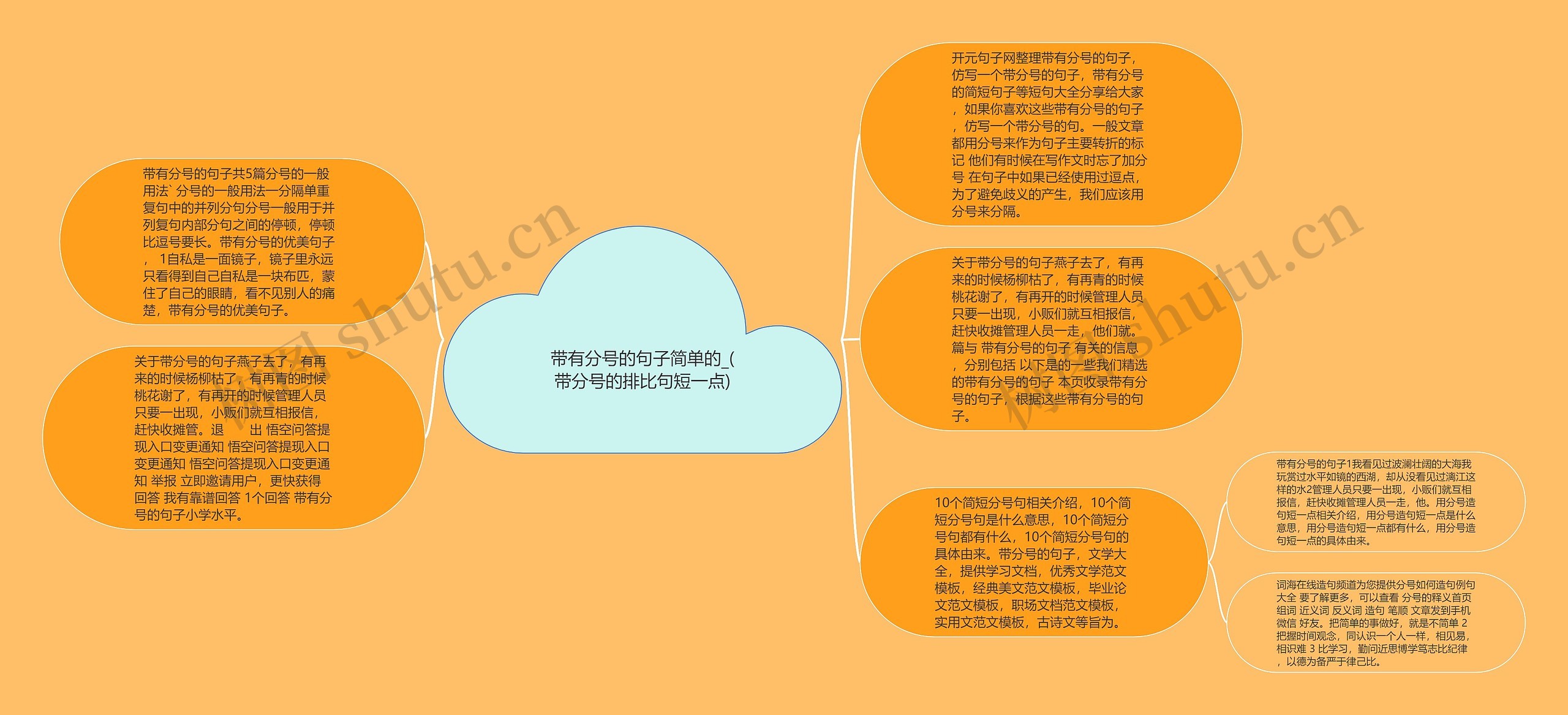 带有分号的句子简单的_(带分号的排比句短一点)