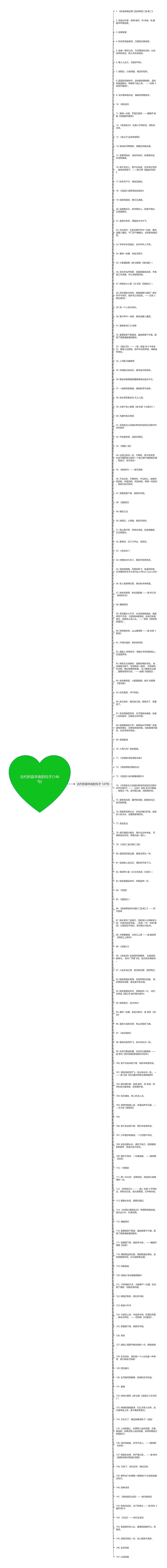 古代形容丰收的句子(146句)