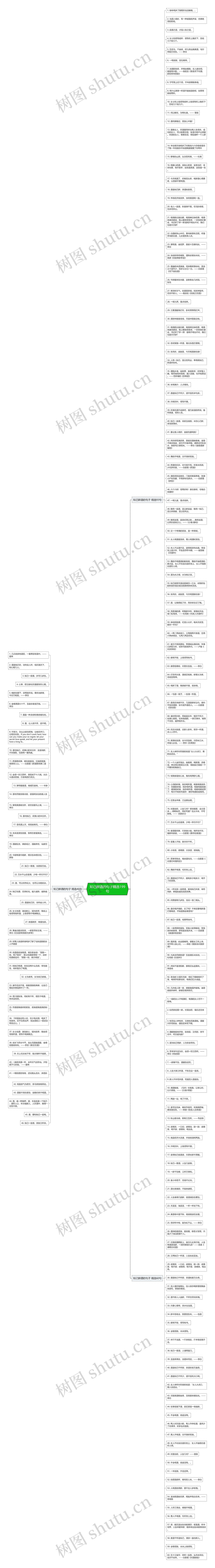 知己醉酒的句子精选199句思维导图