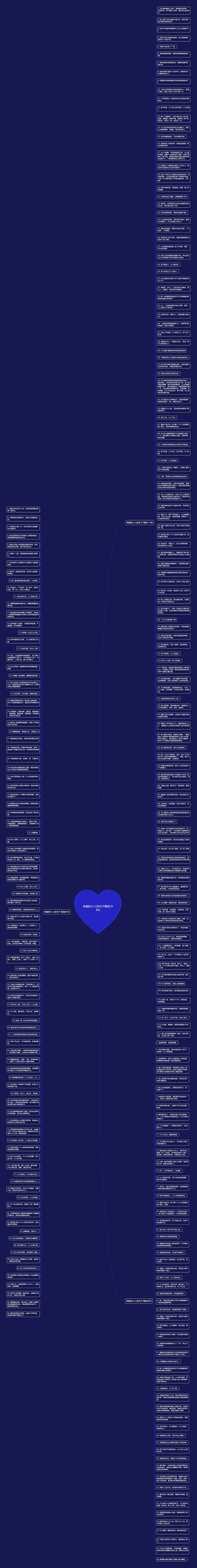 卑鄙的小人的句子精选268句思维导图