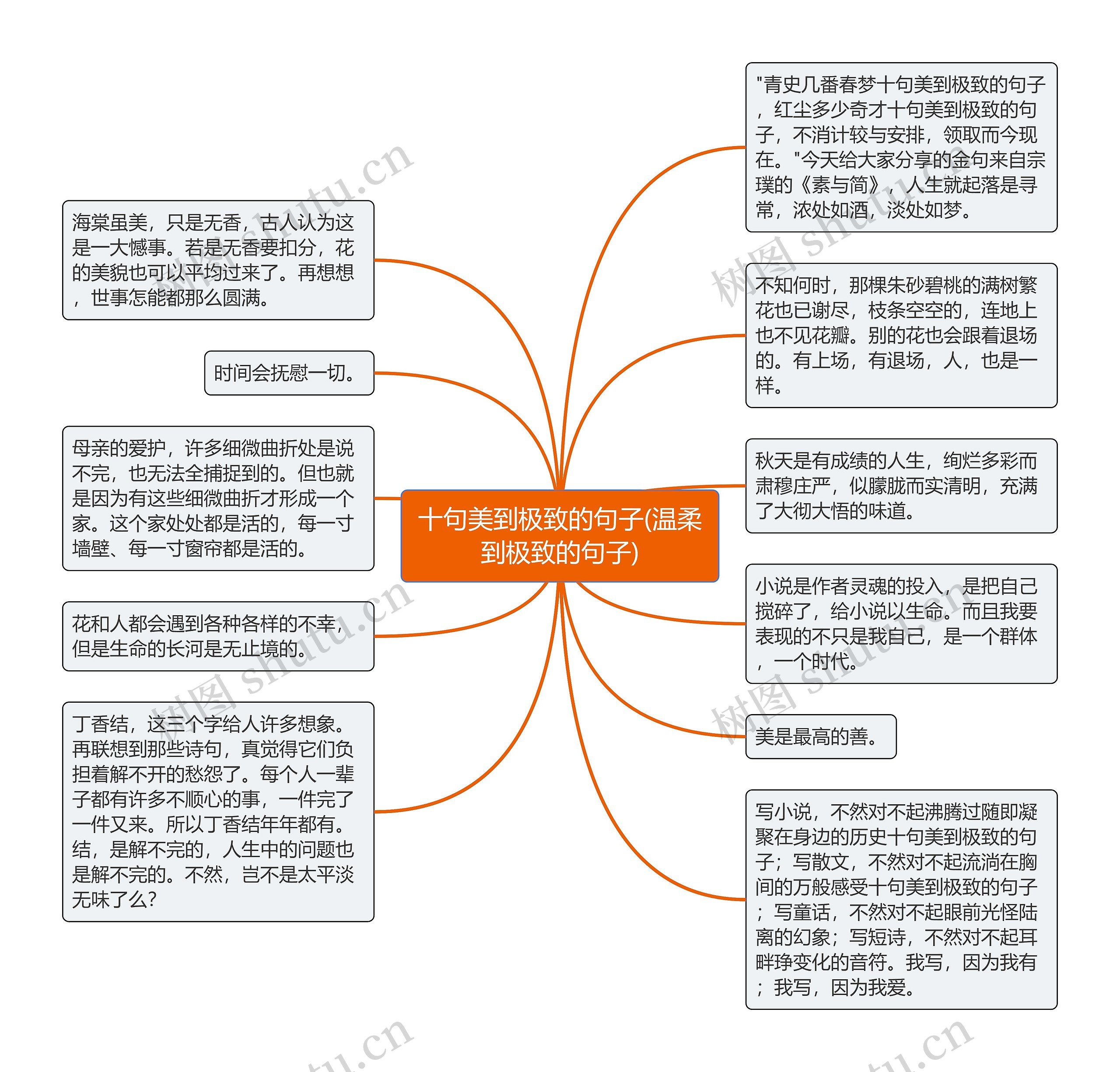 十句美到极致的句子(温柔到极致的句子)