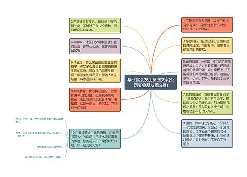 毕业宴会发朋友圈文案(公司宴会朋友圈文案)