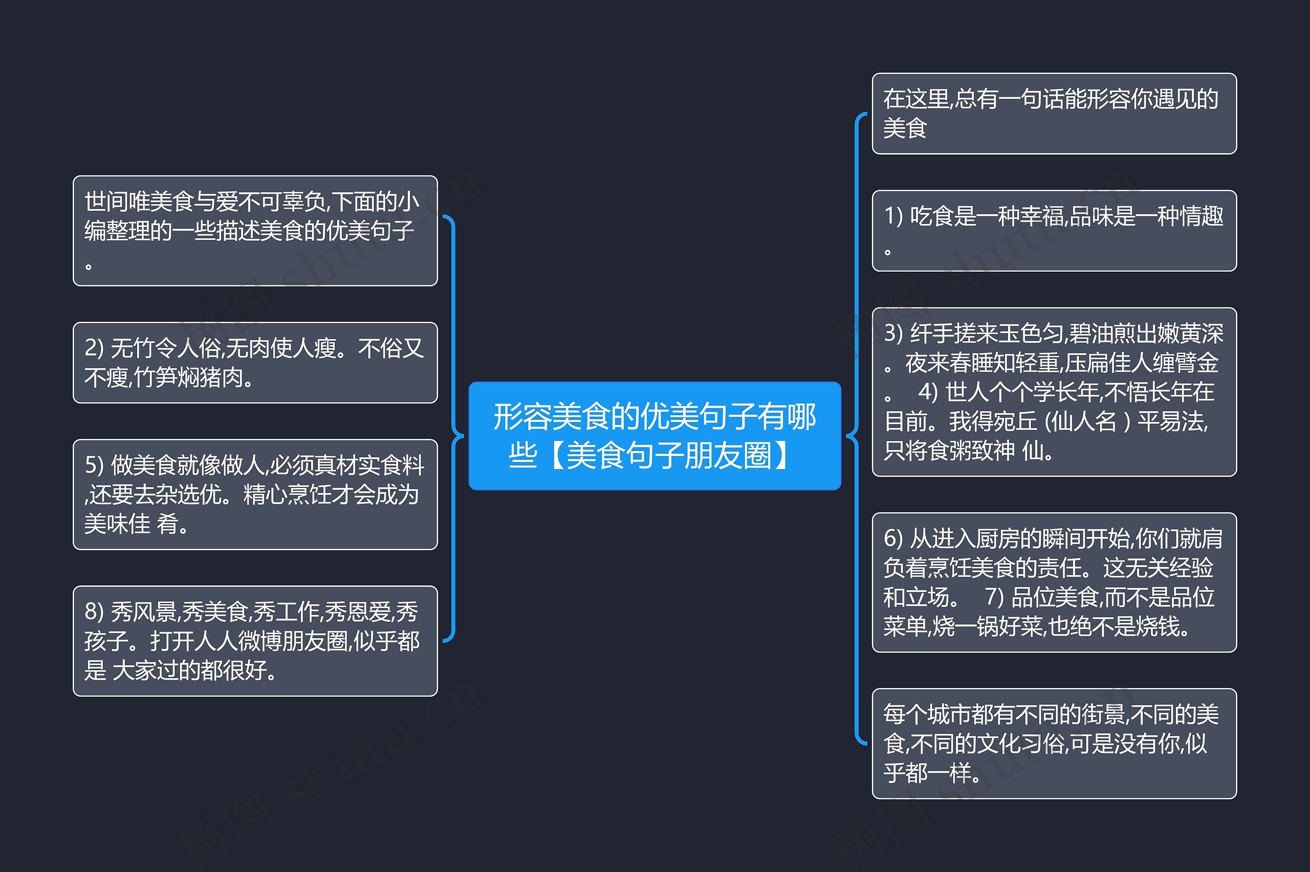 形容美食的优美句子有哪些【美食句子朋友圈】 形容美食的优美句子有哪些【美食句子朋友圈】
