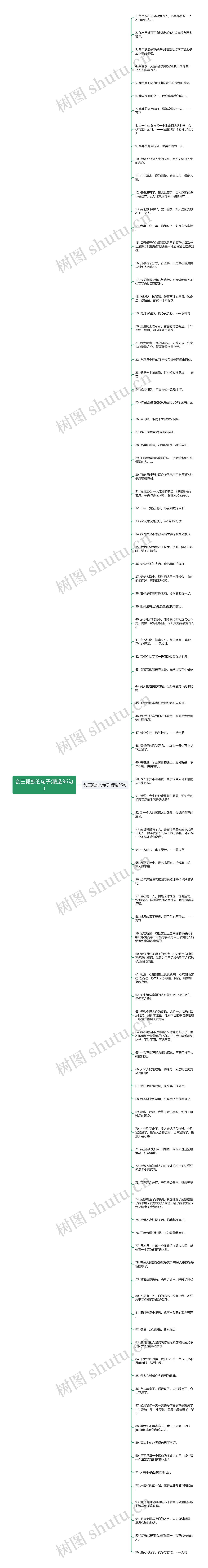 剑三孤独的句子(精选96句)