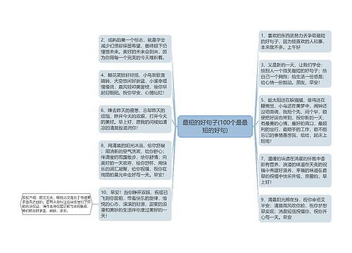 最短的好句子(100个最最短的好句)